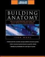 Building Anatomy артикул 1225a.