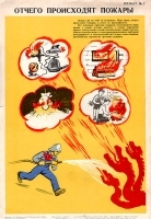 Плакат "Отчего происходят пожары" СССР, 1973 год артикул 5288b.